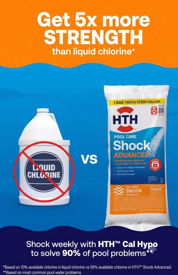 HTH Super Shock – Hóa Chất Shock Hồ Bơi 4-in-1 (450g)